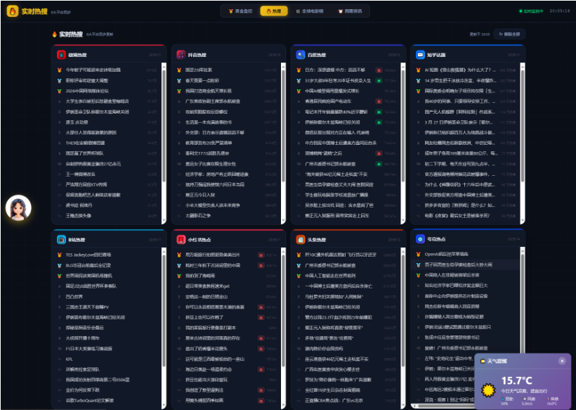 图片[3]-完美新版黄金价格监控源码（K线图模块，黄金舆情模块，AI智能客服）