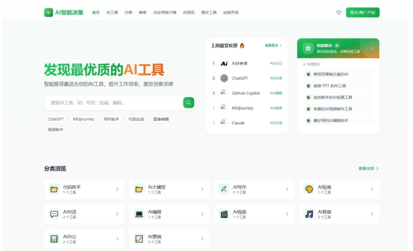 AI导航智能决策系统源码/一键采集自动分类/附新手保姆级教程-123源码