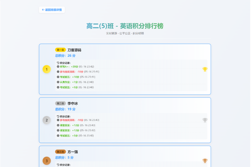 图片[3]-班级学生平时表现记录与积分抽奖系统源码｜开源版学生管理系统
