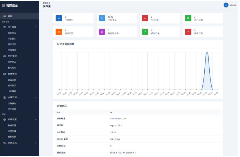 图片[4]-基于 PHP 的分布式多租户 API 网关源码：内置高动态计量资产分发中台与纯净开源架构