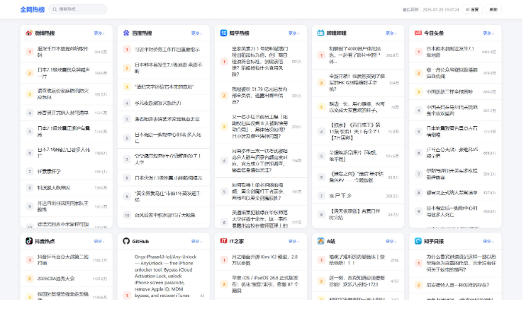 爆款流量神器！全网热搜热榜聚合网站源码：自动同步微博/知乎/百度/抖音等平台热榜/极简高颜值/一键部署-123源码