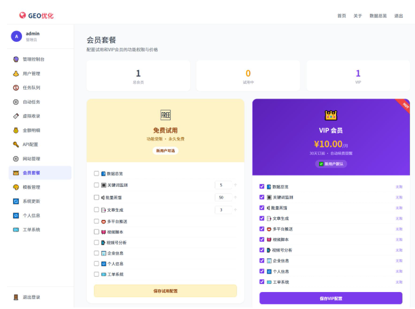 图片[8]-新一代AI搜索引擎GEO优化系统源码 / 大模型检索排名提权与智能引流平台