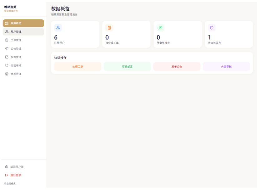 图片[3]-全新同城社区邻里通门户系统源码 / 支持微信小程序+H5多端+便民信息发布+二手跳蚤市场