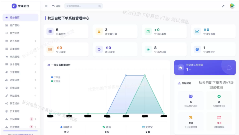 最新彩虹云商城二开重构美化版源码 秋云自助下单系统V7版-123源码