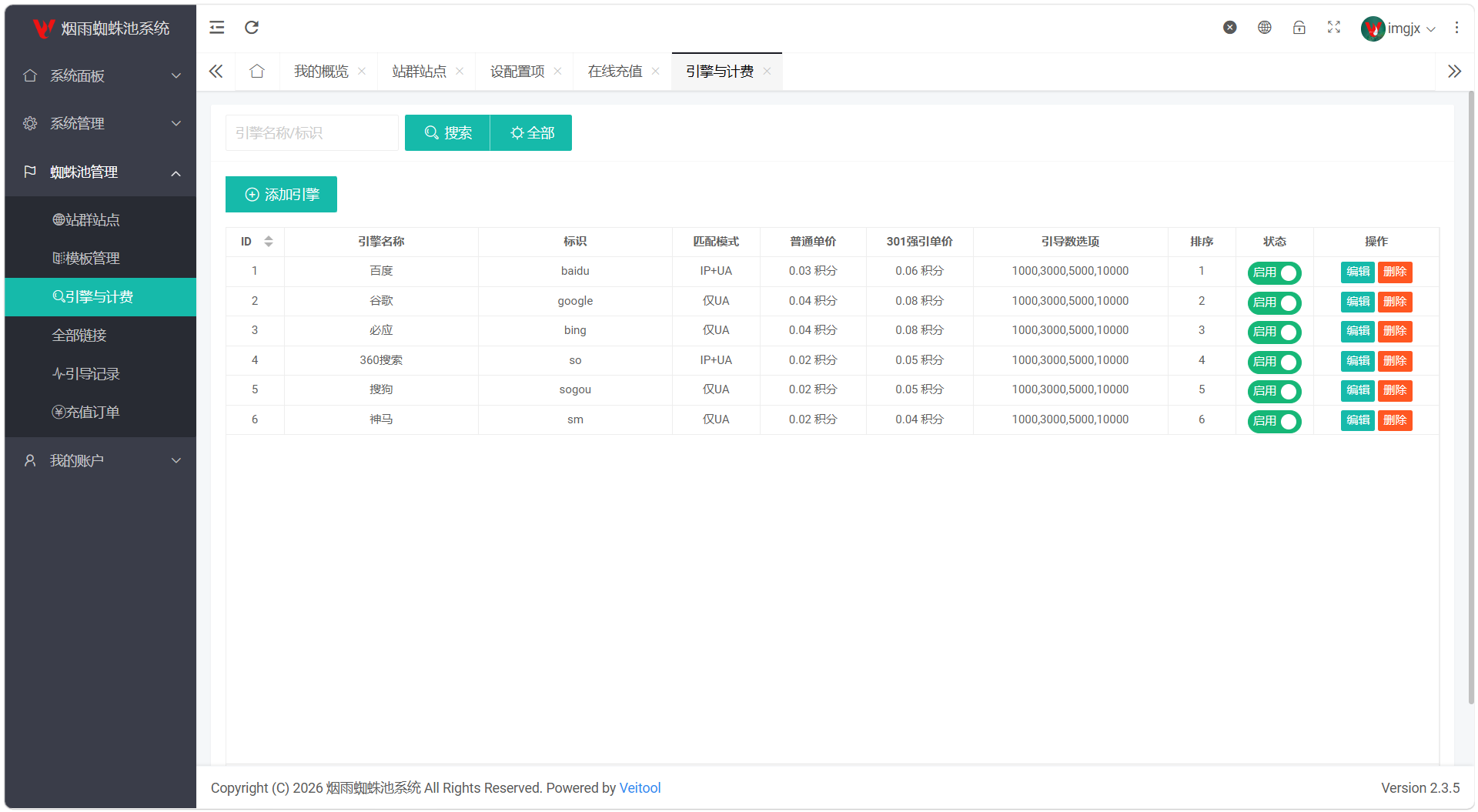 最新多用户站群蜘蛛池/SaaS系统/积分/六大引擎计费/易支付对接-123源码