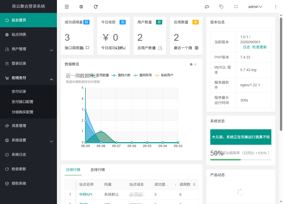 图片[3]-奇云聚合登录系统源码 - 快捷接入 QQ 微信微博 各大平台一键登录