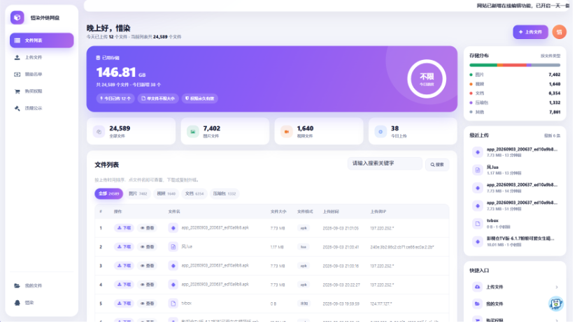 图片[5]-运营级彩虹外链网盘二开美化版源码 / 支持对接阿里云/腾讯云对象存储+用户组管理+防盗链体系