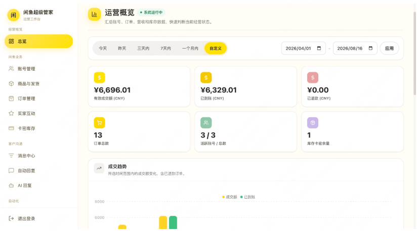 运营级闲鱼批量铺货与客服管理系统源码 / 订单同步 + 智能话术库 + 快捷擦亮与养号工具包 + 极速部署-123源码