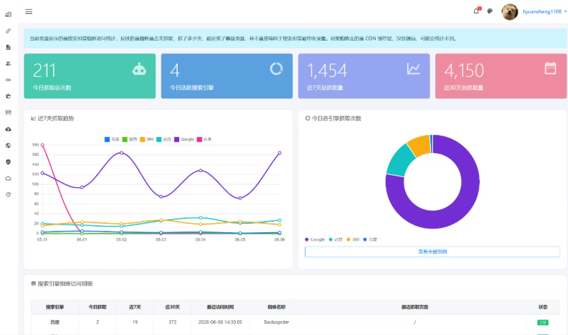 图片[6]-最新元圣网址导航系统 v3.40 正式版
